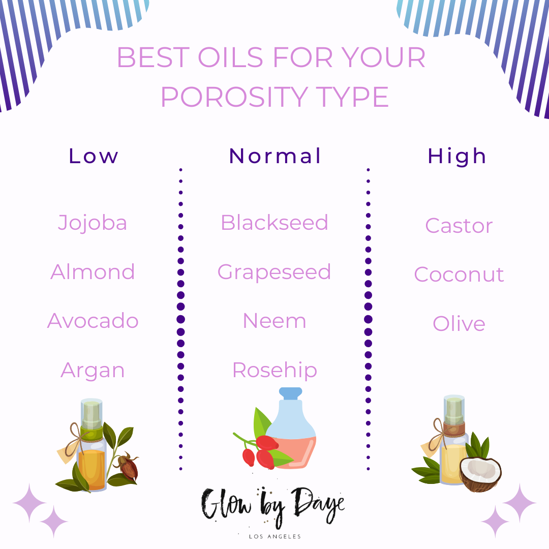 Is Argan Oil Good for Low Porosity Hair​